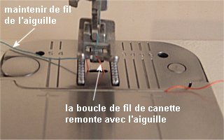 Comment mettre un fil dans une machine a coudre