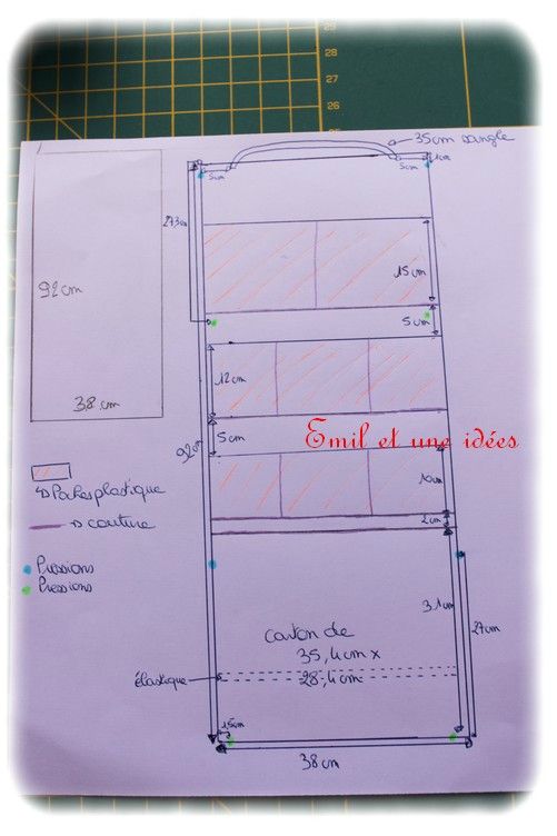 Tuto organiseur machine a coudre