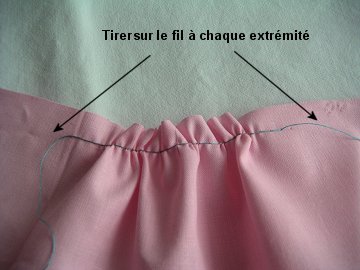Machine a coudre qui fronce le tissu