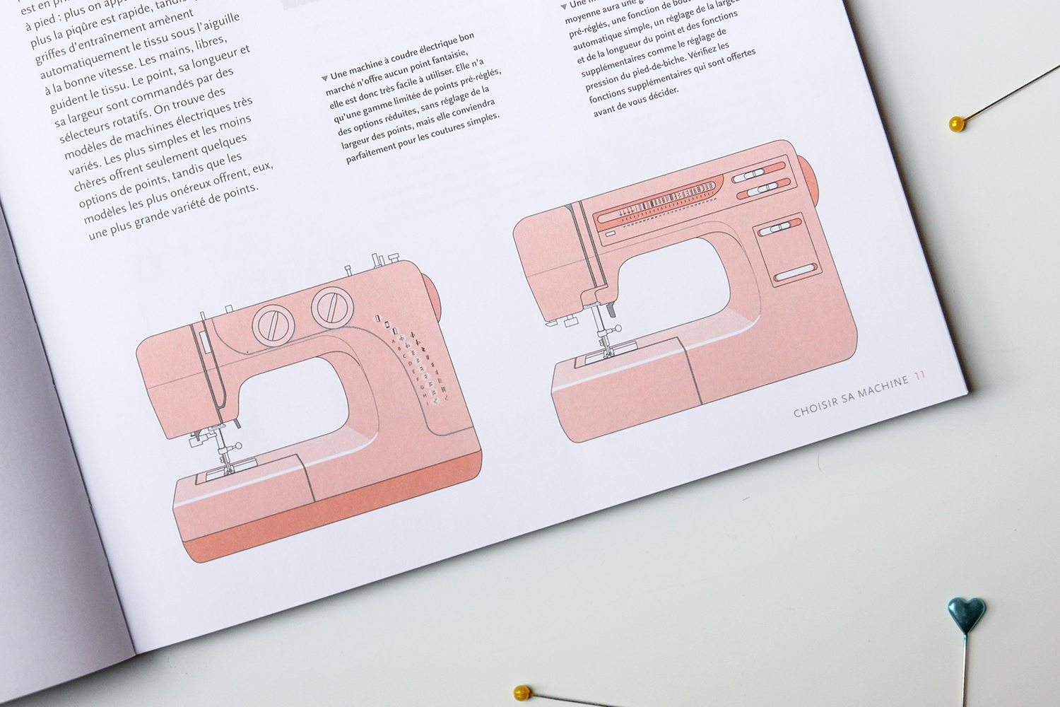 Livre pour apprendre a utiliser sa machine a coudre
