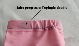Coudre un élastique plat à la machine