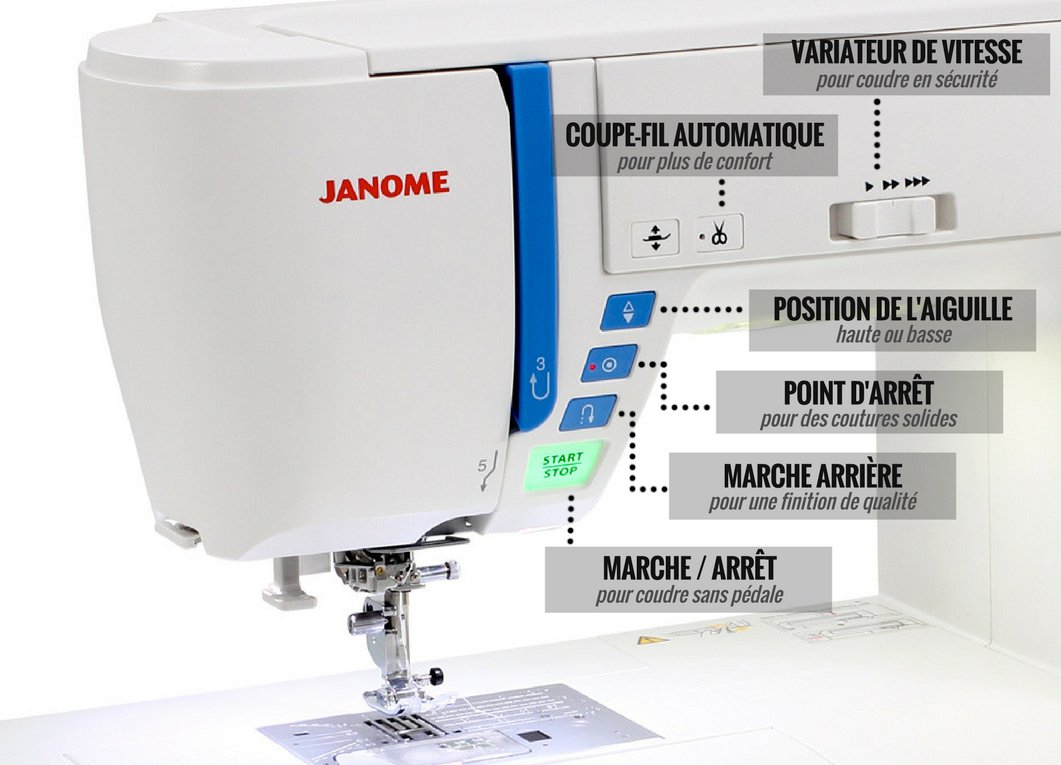 Machine a coudre new scotch
