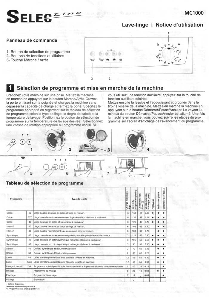 Notice d'utilisation machine a coudre selecline