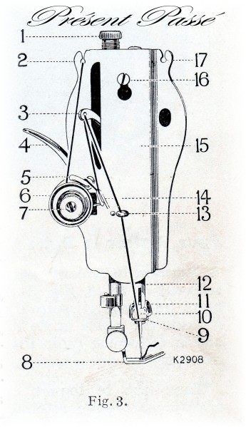 Aiguille pour machine a coudre ancienne