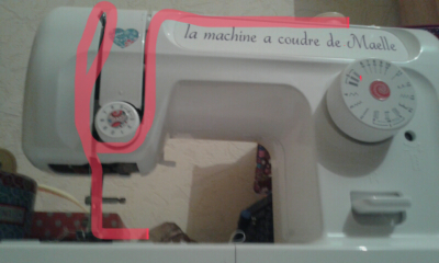 Enfiler une machine a coudre