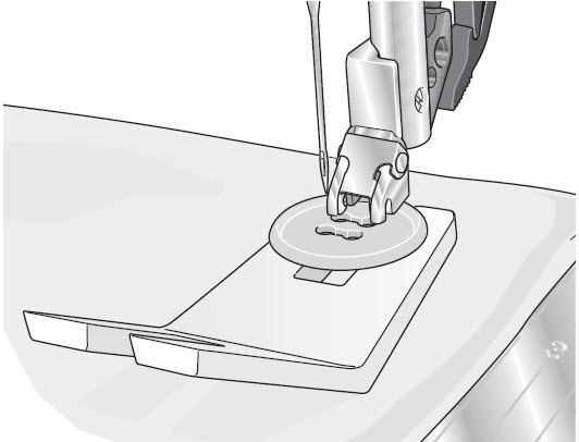 Coudre bouton machine a coudre