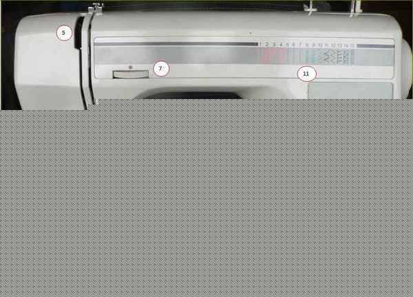 Machine à coudre pfaff 1181