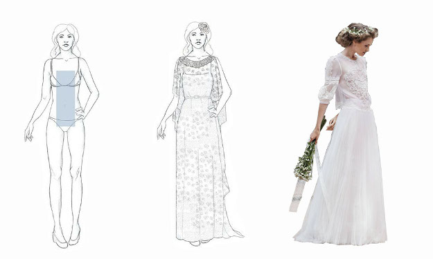 Robe de soiree morphologie o